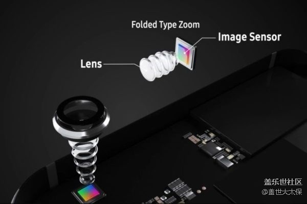 三星新設計專利曝光 三星新設計專利曝光