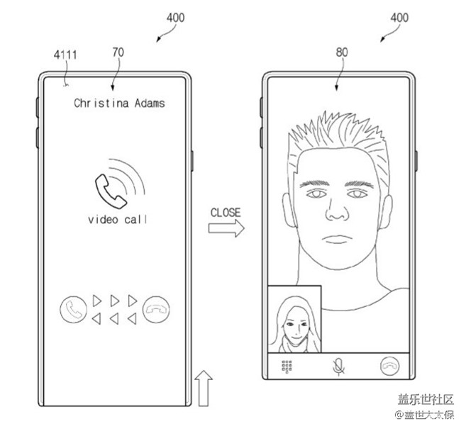 三星伸縮式顯示屏手機專利曝光 三星伸縮式顯示屏手機專利曝光