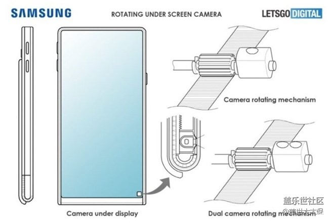 三星伸縮式顯示屏手機專利曝光 三星伸縮式顯示屏手機專利曝光