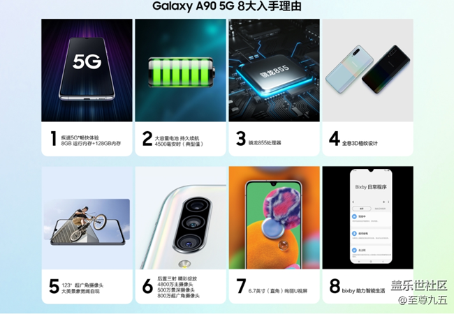 【A版块10月第4周话题活动】祝 Galaxy A90 5G 大卖