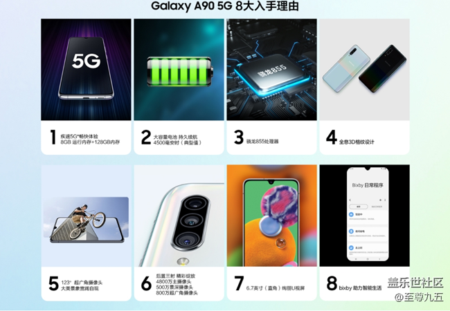 【A版塊10月第4周話題活動(dòng)】祝 Galaxy A90 5G 大賣