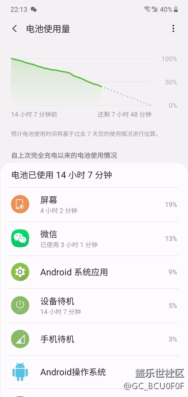 來個你們感興趣的小10的續(xù)航圖