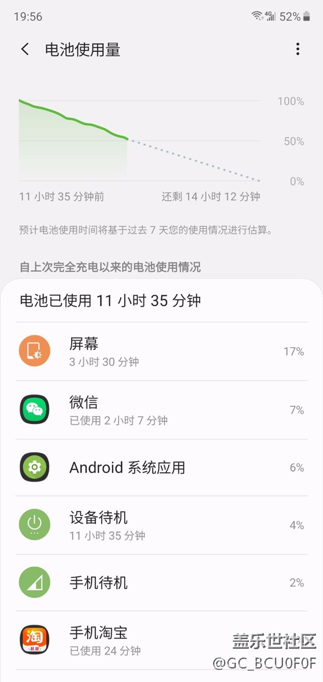 來個你們感興趣的小10的續(xù)航圖
