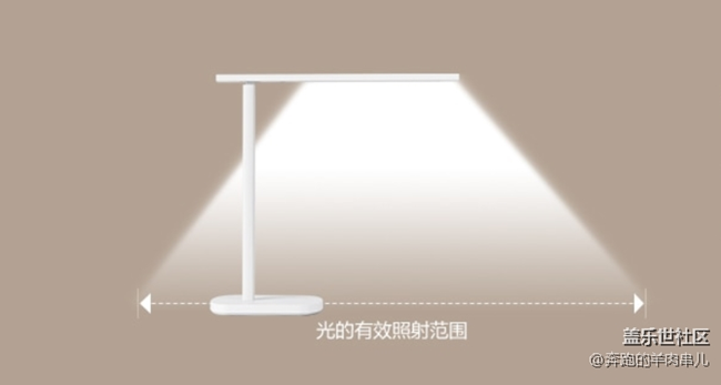 一臺有靈魂聽得懂你說話的智能臺燈體驗