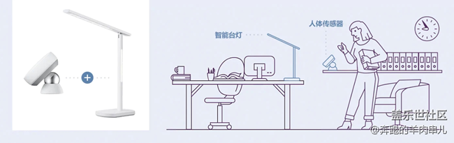 一臺有靈魂聽得懂你說話的智能臺燈體驗