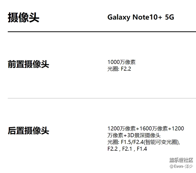 【Galaxy Note10系列星粉体验活动】名副其10，Note真旗舰！