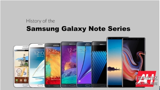 三星Note10+·iPhone 11 Pro真是同一個(gè)時(shí)代的嗎？