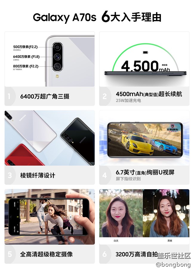 三星Galaxy A70s全渠道購買信息匯總