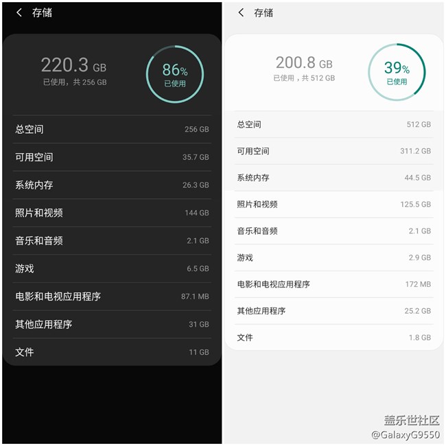 【Galaxy Note10系列星粉體驗活動】十代旗艦，十分強大