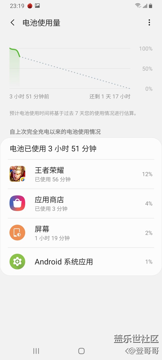唯美中端佼佼者之初識Galaxy A70s