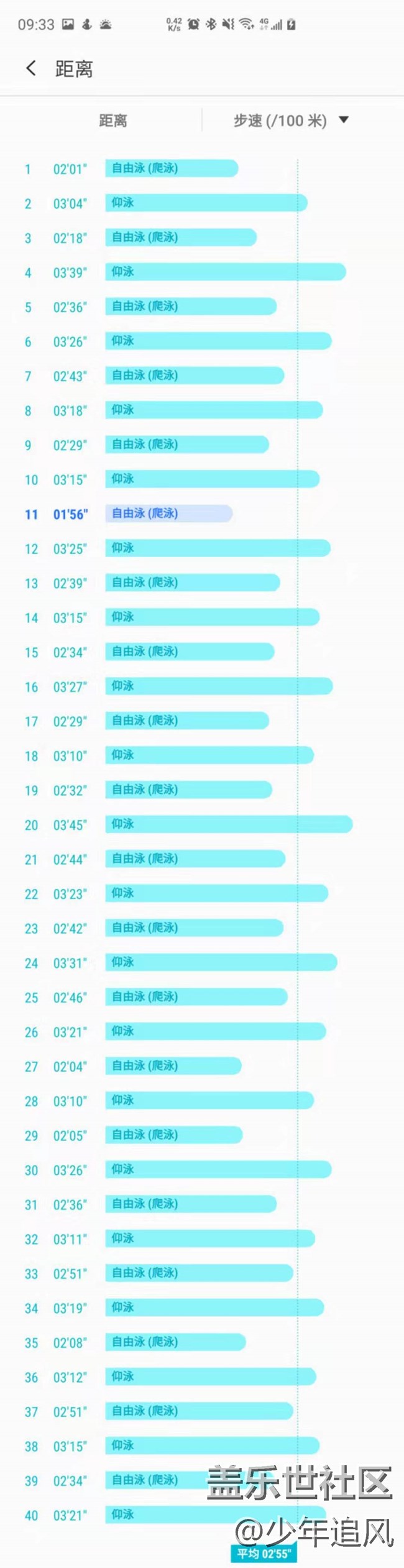active2游泳識別不準確