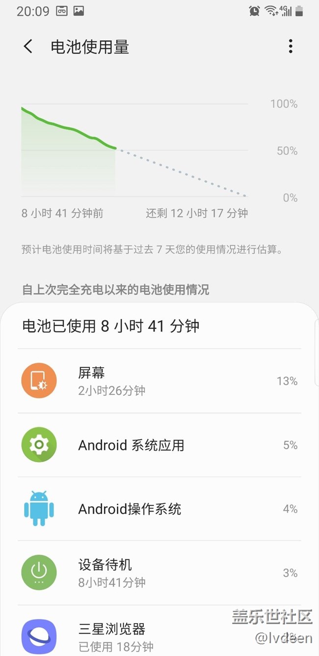 11月更新續(xù)航太可怕了