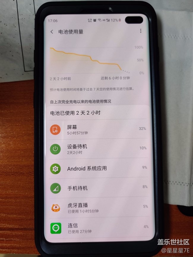 續(xù)航還行吧