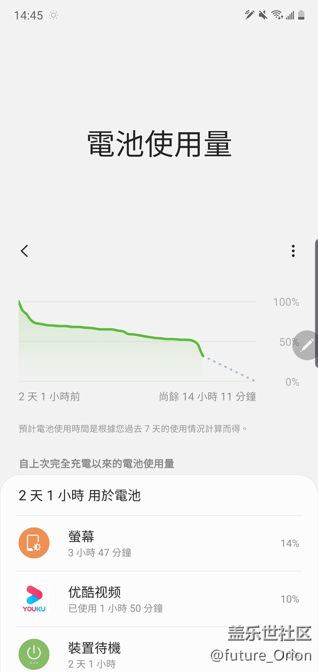 【Galaxy Note10系列星粉體驗(yàn)活動(dòng)】機(jī)皇Note10+ 5G