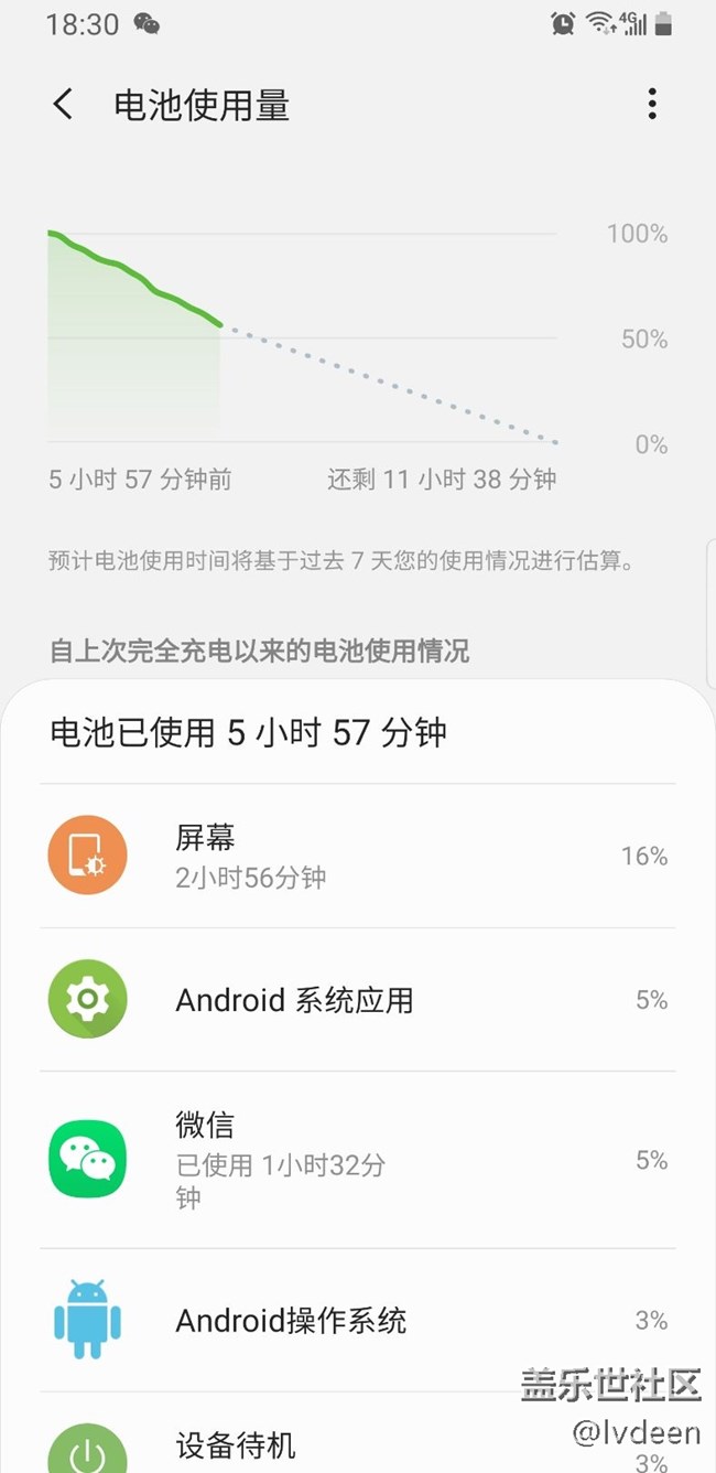 12月更新是不是耗電優(yōu)化了一些？