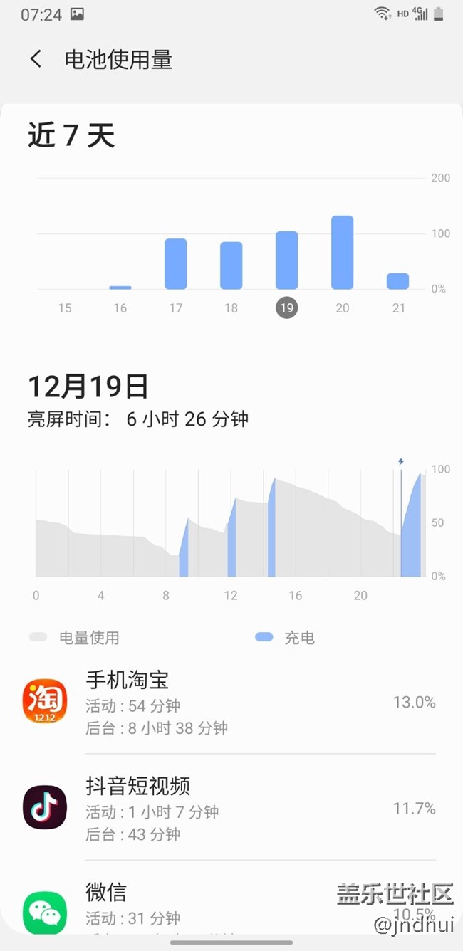 淘寶這是在新版本里放飛自我了？