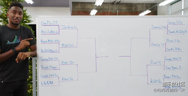 超級大佬16款手機鏡頭盲測 終極PK小哥蒙圈了！