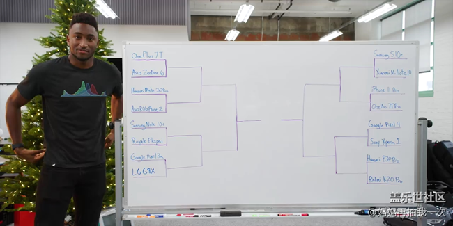 超級大佬16款手機鏡頭盲測 終極PK小哥蒙圈了！