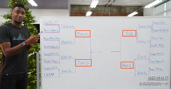 超級大佬16款手機鏡頭盲測 終極PK小哥蒙圈了！