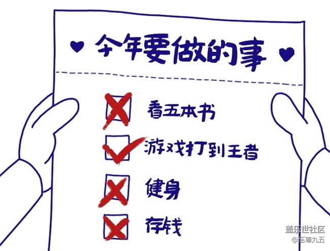 【S版塊12月第5周話(huà)題活動(dòng)】聊聊你的新年“Flag”