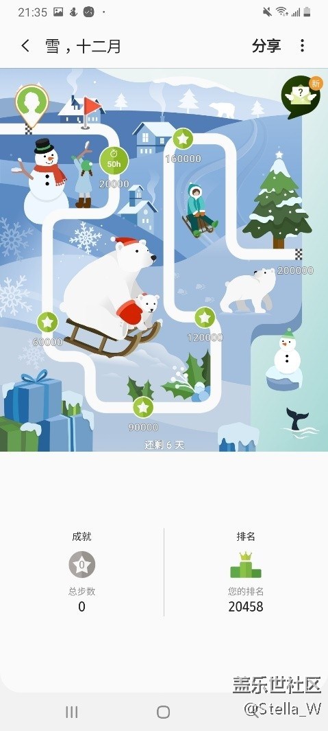 這是一個你不應(yīng)當(dāng)再忽視的app 這是一個你不應(yīng)當(dāng)再忽視的app