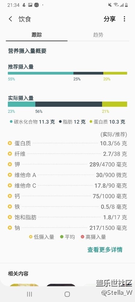 這是一個你不應(yīng)當(dāng)再忽視的app 這是一個你不應(yīng)當(dāng)再忽視的app