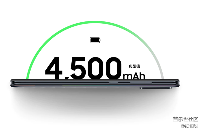 Galaxy A70S 6400萬新體驗