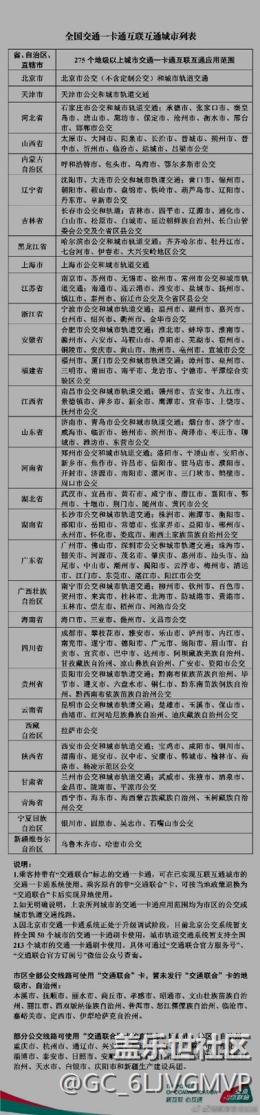 三星Pay早就支持全國公交和地鐵只是你不知道而已