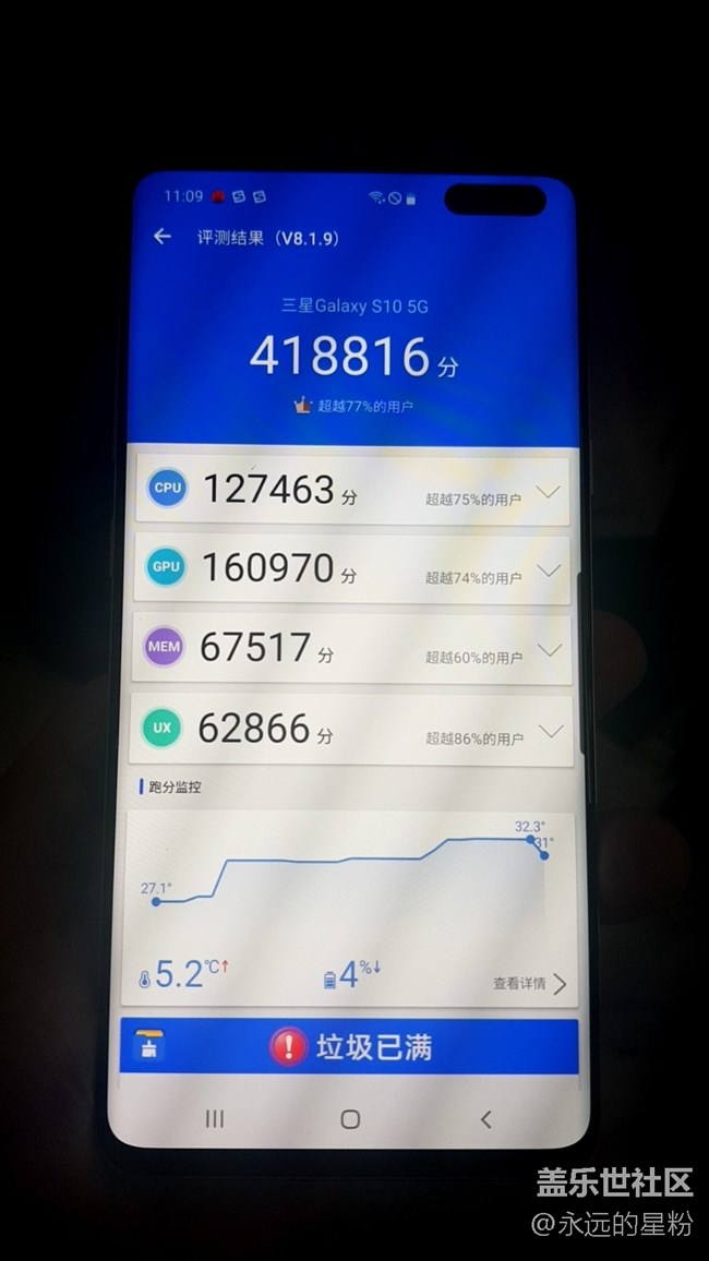 S105G開箱，2020新年禮物~~