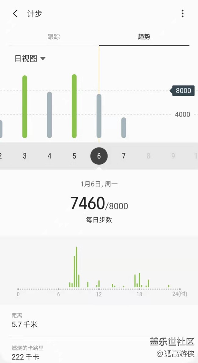 已開獎(jiǎng)運(yùn)動(dòng)板塊第一期活動(dòng)——曬出步數(shù)