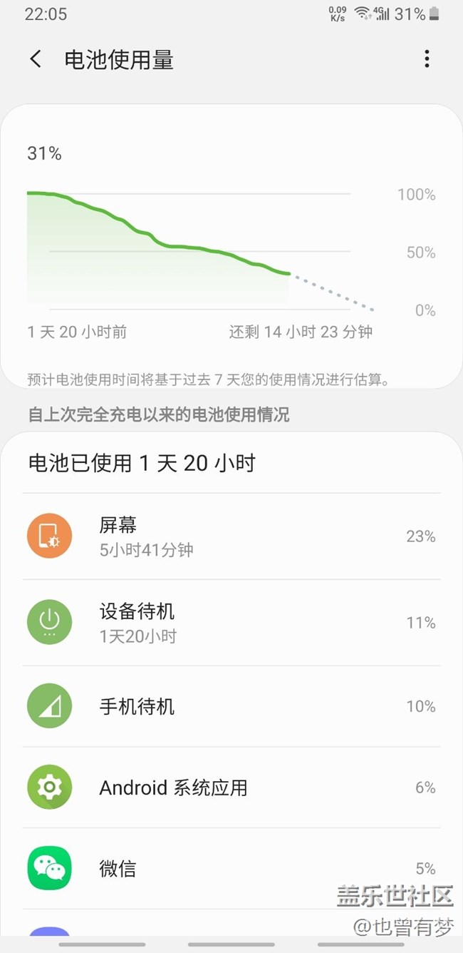 note9的電量