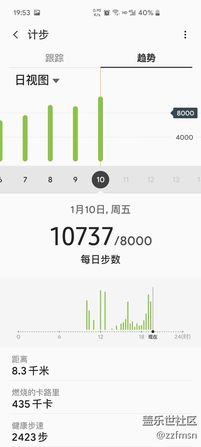【曬步數(shù)】+每天8K步