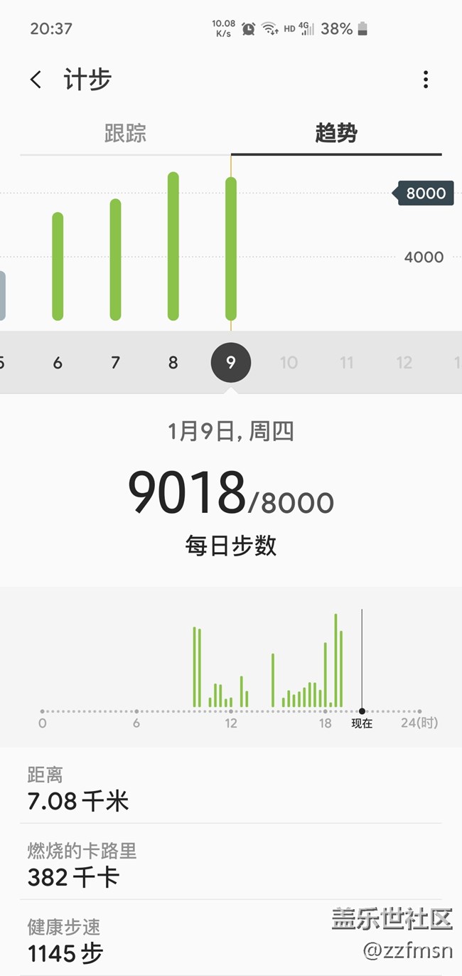 【曬步數(shù)】+每天8K步