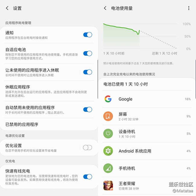 Galaxy Note10+，不止快如閃電