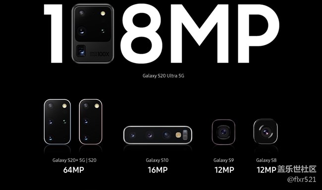 三星Galaxy S20系列大量宣傳海報圖像被披露