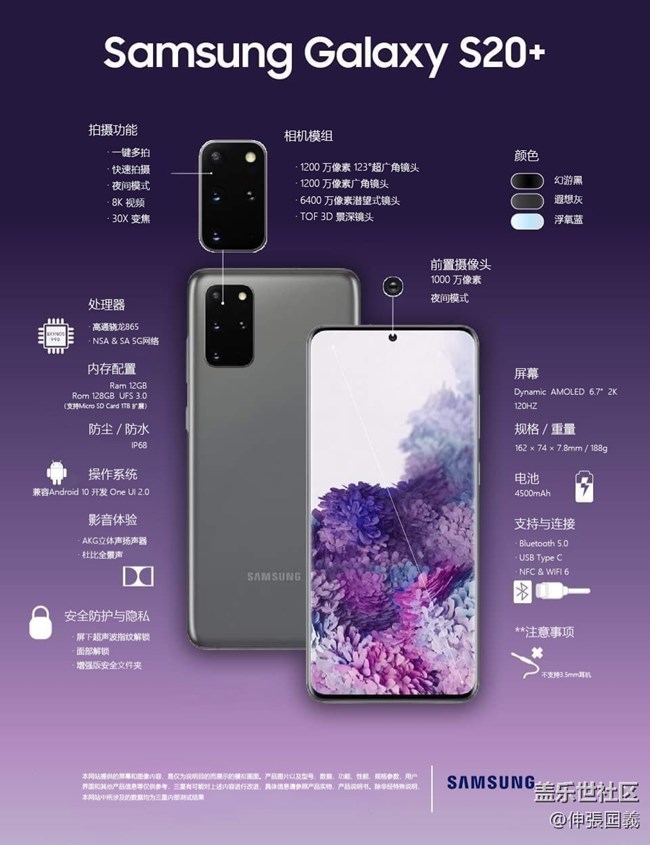 GalaxyS20新品長沙星部落投票