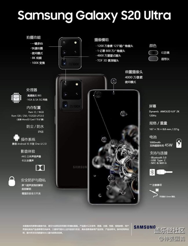 GalaxyS20新品長沙星部落投票