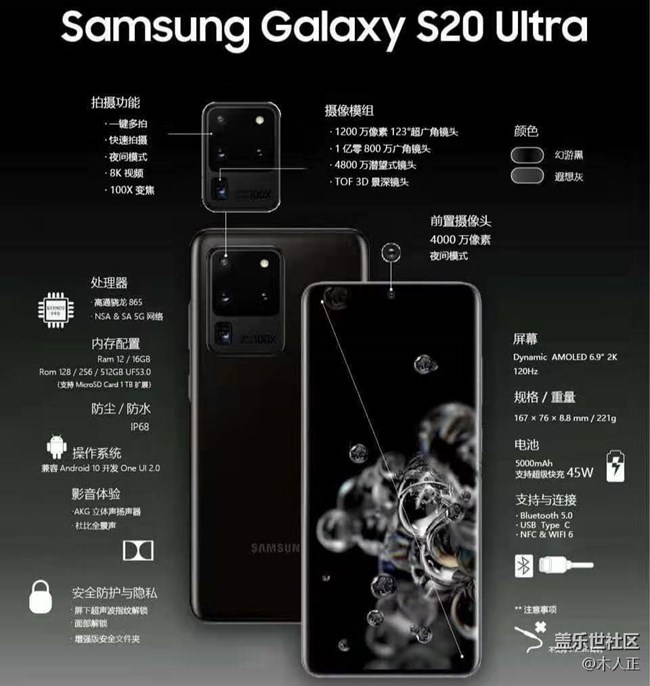 木人正測評：凌晨三點的等待 三星Galaxy S20系列“新世代”