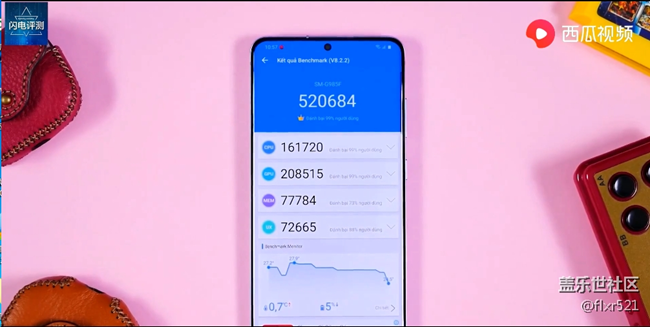 三星 Galaxy S20+開箱及游戲、拍照體驗(yàn)