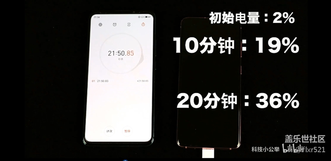 【真實體驗】三星 Galaxy S20 5G讓人能爽到什么程度