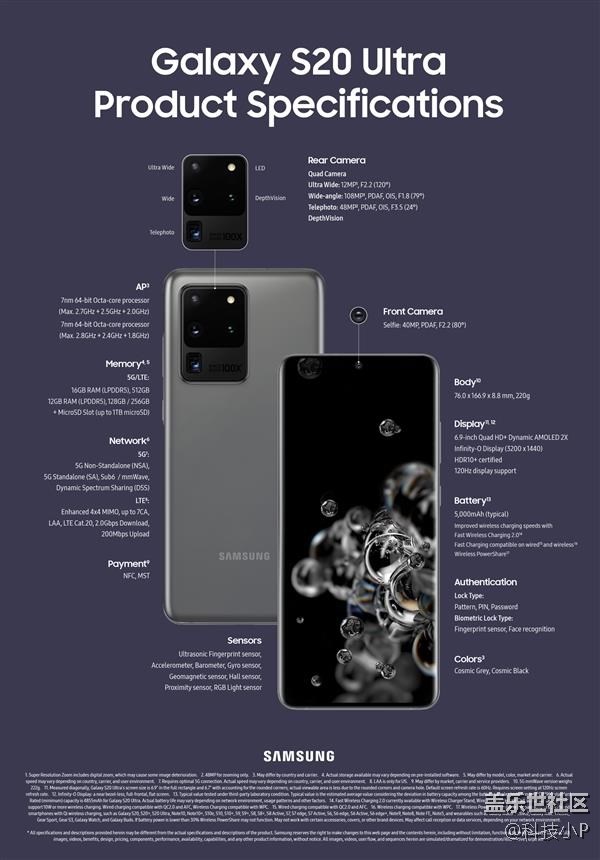 三星Galaxy S20系三款手機對比，上萬旗艦，值不值？