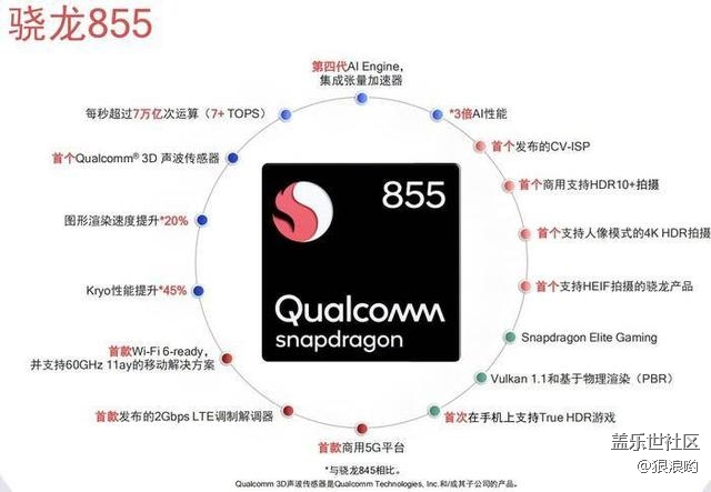 高效工作隨機(jī)應(yīng)變，三星Note10+5G輕松攻克辦公難關(guān)