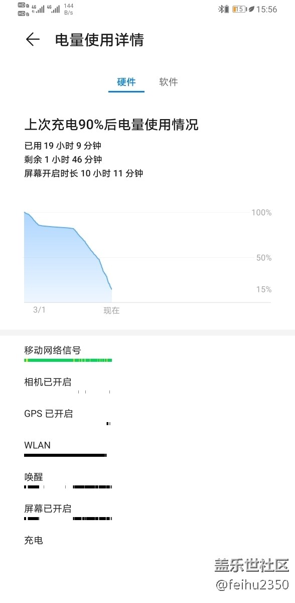 s10的電量詳情你們看得懂嗎？