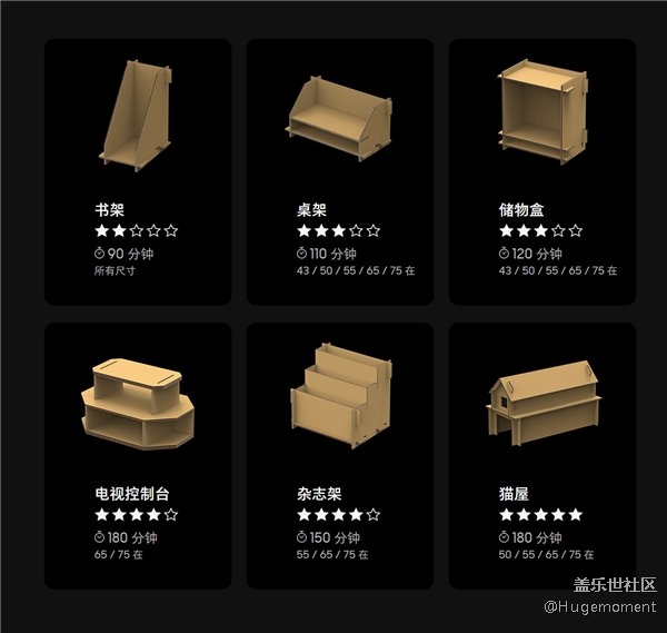 拆完的包裝盒可被做成貓屋，隔壁橘貓都“饞哭了”