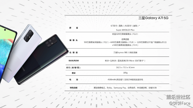 堆料小狂魔 三星Galaxy A71 5G全面評測