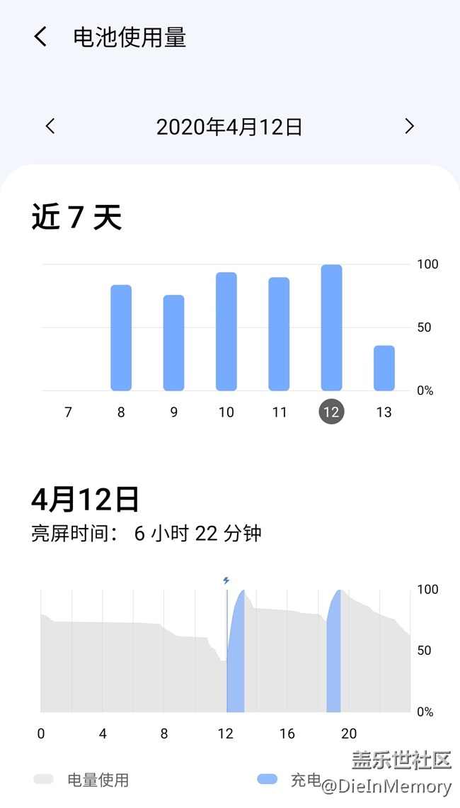 2.0的使用經(jīng)驗(yàn)和新功能總結(jié) 希望能幫到大家