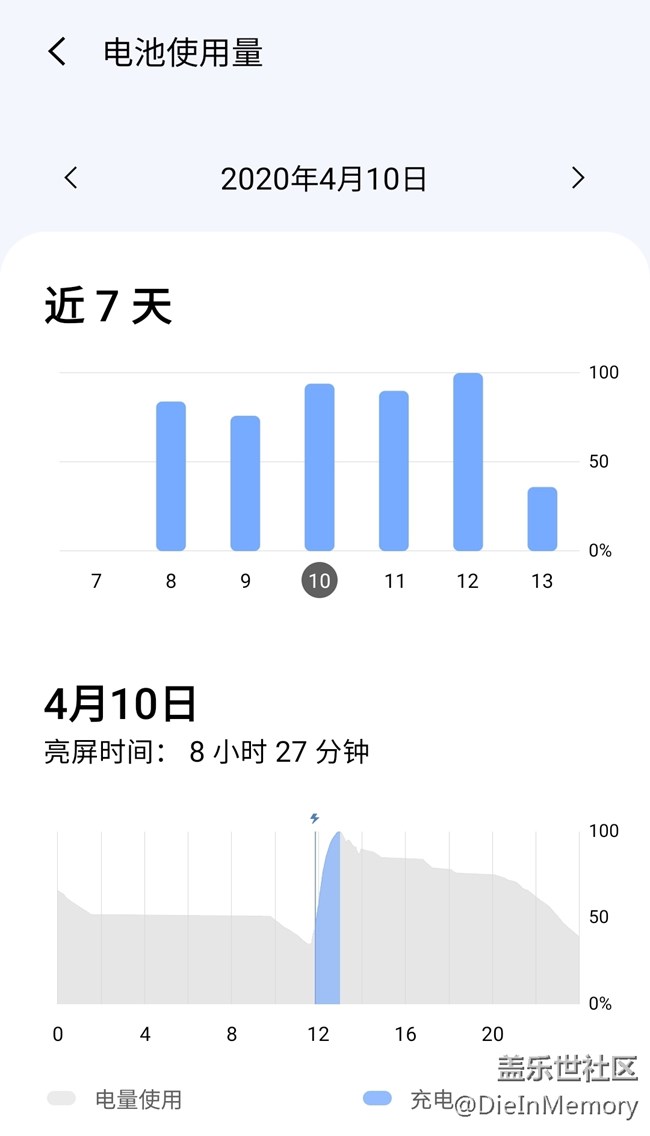 2.0的使用經(jīng)驗(yàn)和新功能總結(jié) 希望能幫到大家