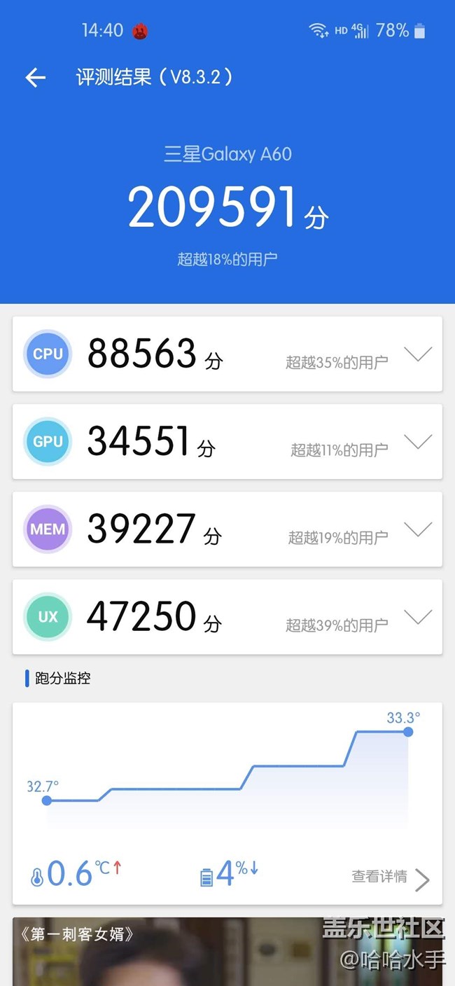 安兔兔跑分太驚人了，將近21萬(wàn)分