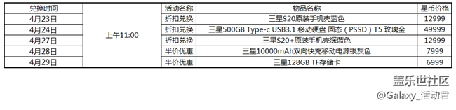 星幣奪寶開獎-4月星粉周活動規(guī)則