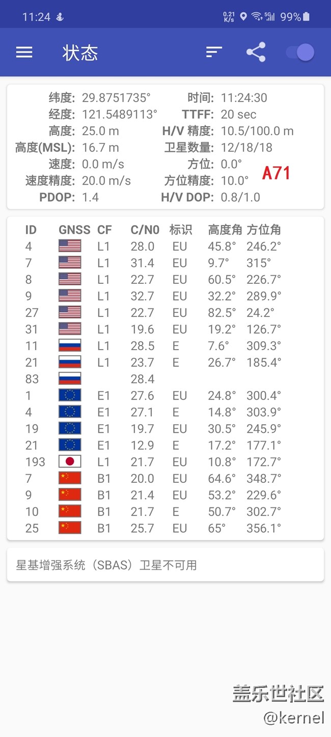 A71與S20大小，微距，GPS對比。